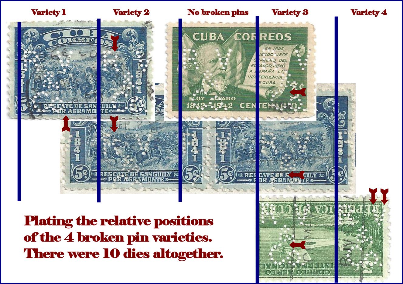 Broken pin variety plating