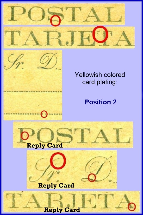 Position 2 - Double Yellow Cards
