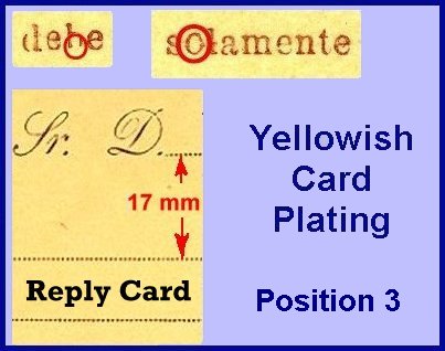 Position 3 - Double Yellow Cards