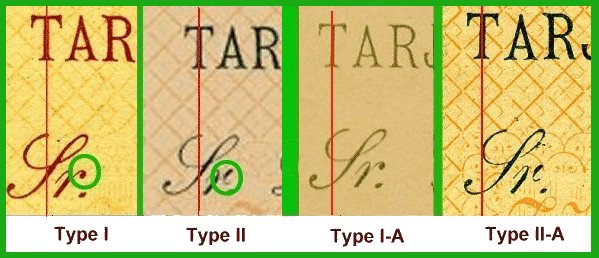 Types of Alignment and Letter r